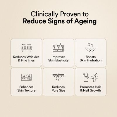 Wellbeing Nutrition: Vegan Pro Collagen | Clinically Proven Plant Based Peptides, Hyaluronic acid, Astaxanthin, Resveratrol | Berry Blast 6 Sachets