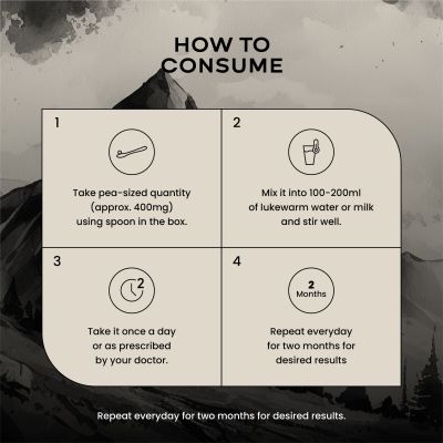 Wellbeing Nutrition: Pure & Original Himalayan Shilajit Resin 10g for Strength, Stamina & Performance | Lab Tested
