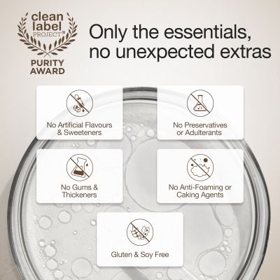 Wellbeing Nutrition: 100% Whey Protein Isolate (Dark Chocolate) | 26g Protein, 13g EAA | Clinically Proven 2x Muscle Protein Synthesis| 4B CFU Probiotics | Digestive Enzymes | Easy to Digest | 1kg