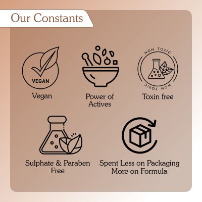 Bake Cosmetics: Rosemary + Biotin + Anagain Hair Growth Serum for Hair Growth & Hairfall Control
