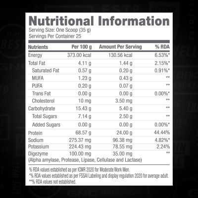 GNC: Pro Performance 100% Whey Protein Powder | Chocolate Fudge | 2 lbs