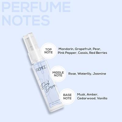 Renee Cosmetics: Eau De Parfum Dark Desire 8ml