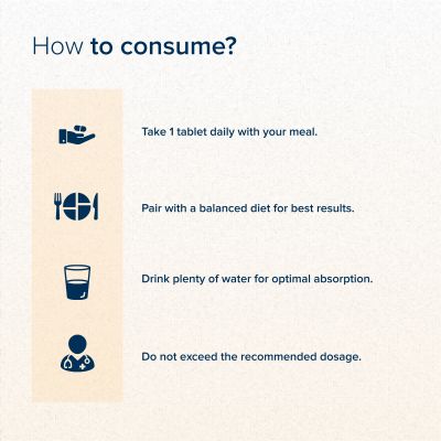 GNC: Mega Men One Daily Multivitamin for Men | Formulated In USA | 32 Premium Ingredients | 60 Tablets