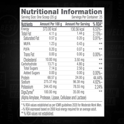 GNC: Pro Performance 100% Whey Protein Powder | Chocolate Supreme | 2 lbs