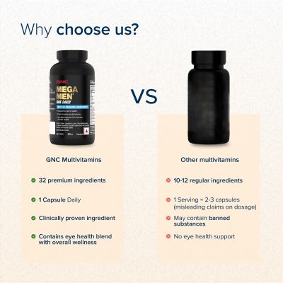 GNC: Mega Men One Daily Multivitamin for Men | Formulated In USA | 32 Premium Ingredients | 60 Tablets