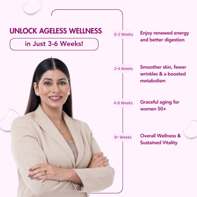 Wishnew Wellness: DAILY RITUAL Women 50+ Multivitamin | Delayed Release Oil Fill Capsules for Optimal Absorption | Supports Menopause, Hormonal Balance, Skin & Joint Health - 60 Vegetarian Capsules