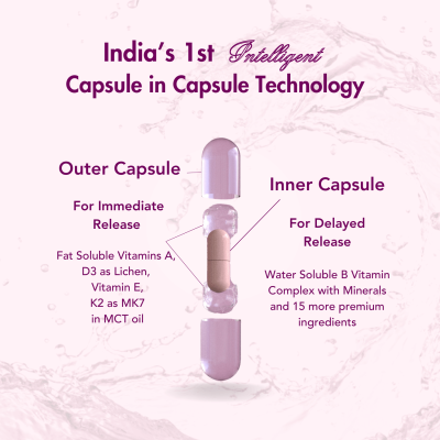 Wishnew Wellness: DAILY RITUAL Women 18+ Multivitamin | Delayed Release Capsules for Optimal Absorption | Comprehensive Nutrient Blend for PMS, UTI Care, Eye & Cognitive Health - 60 Vegetarian Capsules