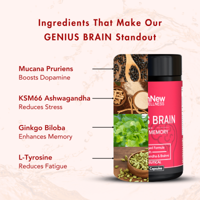 Wishnew Wellness: GENIUS BRAIN | 60 Capsules | Supports Focus & Memory | 100% Vegetarian