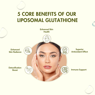 Wishnew Wellness: LIPOSOMAL GLUTATHIONE | 30 Veg Capsules | 4x More Bioavailable for Enhanced Antioxidant Support
