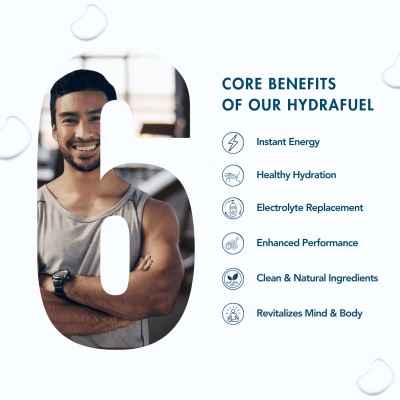 Wishnew Wellness: HYDRAFUEL Blueberry Flavor | Instant Drink Mix | 20 Servings | Replenish, Rehydrate & Energize | 100% Vegetarian