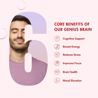 Wishnew Wellness: GENIUS BRAIN | 60 Capsules | Supports Focus & Memory | 100% Vegetarian