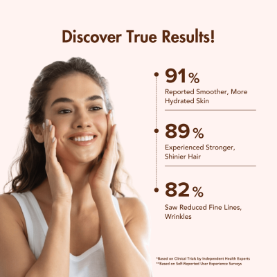 Wishnew Wellness: BEAUTY COLLAGEN COMPLEX | 21 Servings | Healthy Hair, Skin & Nails | Coffee Flavor