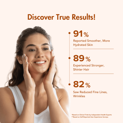 Wishnew Wellness: BEAUTY COLLAGEN COMPLEX | 21 Servings | Healthy Hair, Skin & Nails | Mango Flavor