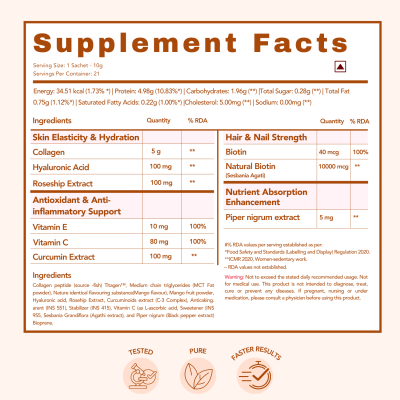 Wishnew Wellness: BEAUTY COLLAGEN COMPLEX | 21 Servings | Healthy Hair, Skin & Nails | Mango Flavor