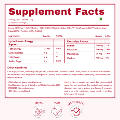 Wishnew Wellness: HYDRAFUEL Tigers Blood Flavor | Instant Drink Mix | 20 Servings | Replenish, Rehydrate & Energize | 100% Vegetarian