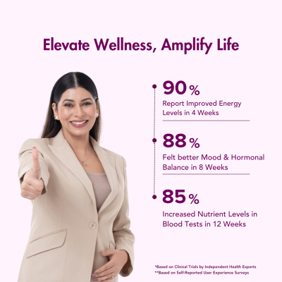 Wishnew Wellness: DAILY RITUAL Women 50+ Multivitamin | Delayed Release Oil Fill Capsules for Optimal Absorption | Supports Menopause, Hormonal Balance, Skin & Joint Health - 60 Vegetarian Capsules