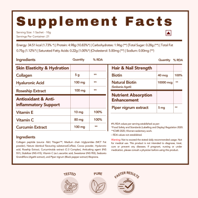 Wishnew Wellness: BEAUTY COLLAGEN COMPLEX | 21 Servings | Healthy Hair, Skin & Nails | Coffee Flavor