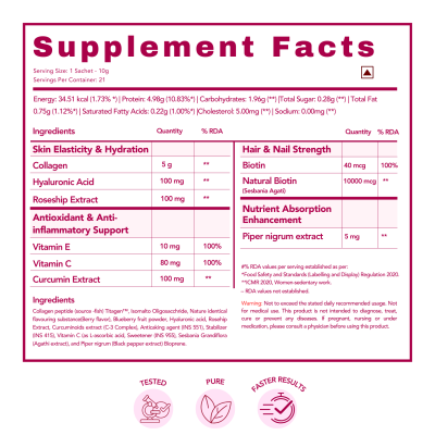 Wishnew Wellness: BEAUTY COLLAGEN COMPLEX | 21 Servings | Healthy Hair, Skin & Nails | Blueberry Flavor