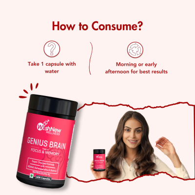 Wishnew Wellness: GENIUS BRAIN | 60 Capsules | Supports Focus & Memory | 100% Vegetarian