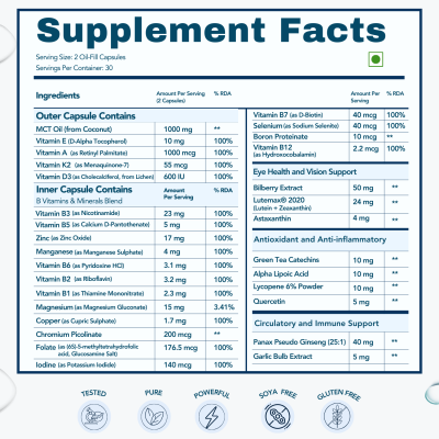 Wishnew Wellness: DAILY RITUAL Multivitamin for Men 18+ | 60 Delayed Release Capsules | Enhanced with Eye Health and Antioxidant Support