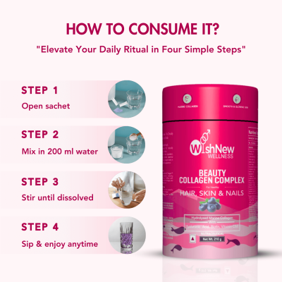 Wishnew Wellness: BEAUTY COLLAGEN COMPLEX | 21 Servings | Healthy Hair, Skin & Nails | Blueberry Flavor