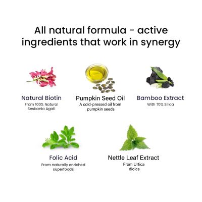Wellbeing Nutrition: 