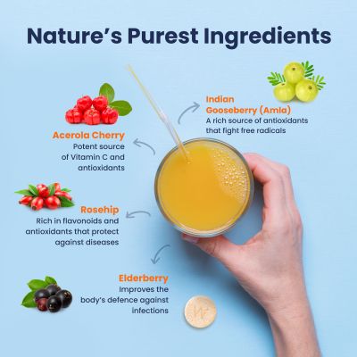 Wellbeing Nutrition: Organic Vitamin C + Zinc - 16 Tabs