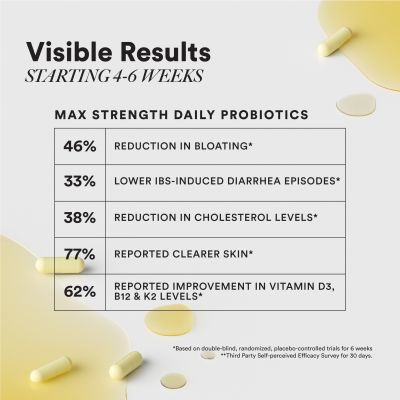 Wellbeing Nutrition: Advanced Daily Probiotics + Omega 3 | 60 Enteric-Coated Veg Caps