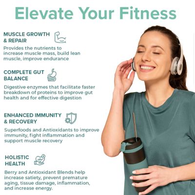 Wellbeing Nutrition: Organic Vegan Plant Protein Isolate - Italian Cafe Mocha - 500gm