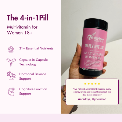 Wishnew Wellness: DAILY RITUAL Women 18+ Multivitamin | Delayed Release Capsules for Optimal Absorption | Comprehensive Nutrient Blend for PMS, UTI Care, Eye & Cognitive Health - 60 Vegetarian Capsules