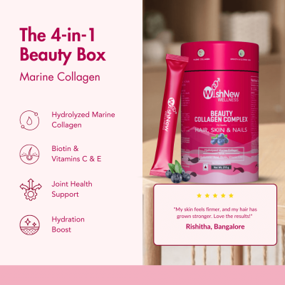 Wishnew Wellness: BEAUTY COLLAGEN COMPLEX | 21 Servings | Healthy Hair, Skin & Nails | Blueberry Flavor