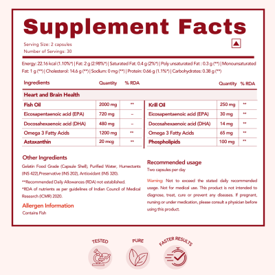 Wishnew Wellness: KRILL OMEGA COMPLEX | 60 Softgel Capsules | Full Spectrum Support for Heart & Brain Health