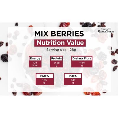 Nutty Gritties: Mix Berries - Dried Cranberries, Blueberries, Strawberries, Black Currants Jar Pack- 250 (5 Pack of 50g each)