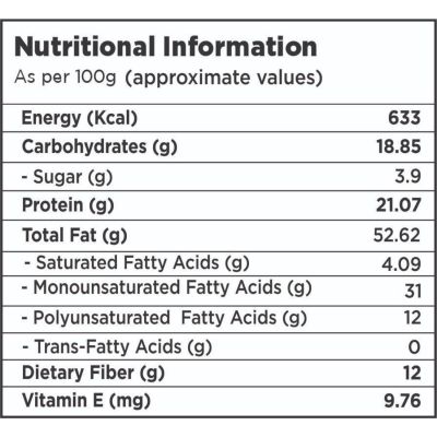 Nutty Gritties: California Almonds for essential nutritional requirements - Pack of 2 - 1 kg each