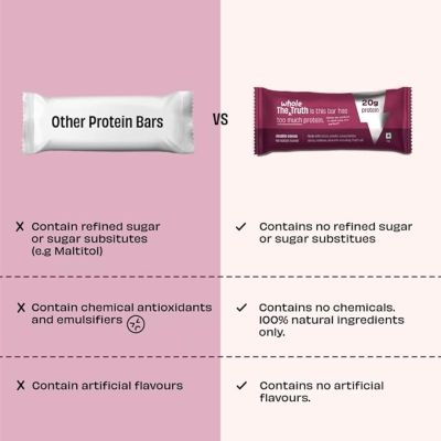 The Whole Truth: High Protein All in One 20g Protein Bar - Pack of 5 x 67g each - No Added Sugar - No Preservatives - No Artificial Flavours - All Natural