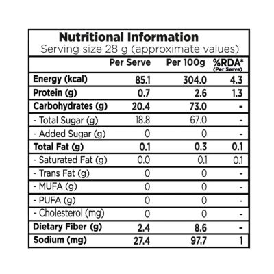 Nutty Gritties: Ajwa Dates - 350g