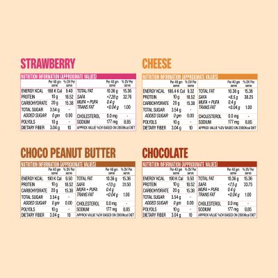 SuperYou: Assorted Protein Wafer Bars (Pack of 10)|10g Protein, 3g Fiber, No Added Sugar 400g