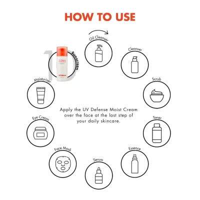 By Wishtrend: UV Defense Moist Cream