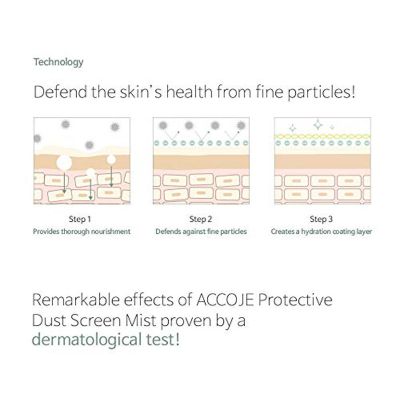 Accoje: Protective Dust Screen Mist - 100ml