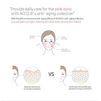 Accoje: Anti Aging Wrinkle Corrector - 30ml