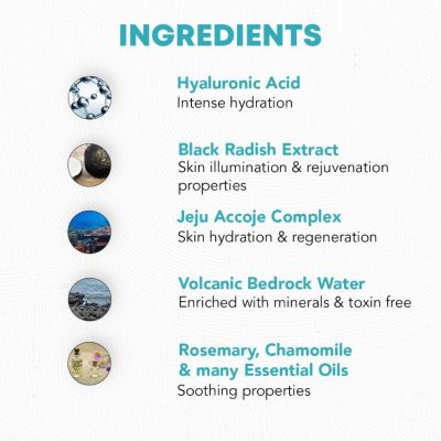 Accoje: Hydrating Aqua Lotion - 130ml