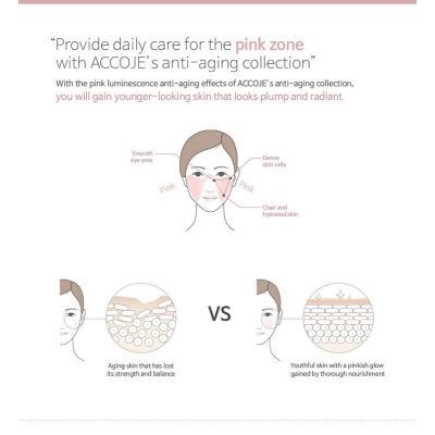Accoje: Anti Aging Intensive Ampoule - 30ml
