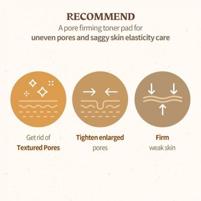 Skinfood: Acorn Pore Peptide Ampoule55Ml