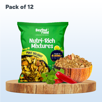 Beyond Food: Nutri Mixtures - Mint Delight (Pack of 12)