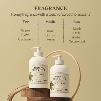 Skinfood: Intensive Shea Butter Cream Lotion450Ml