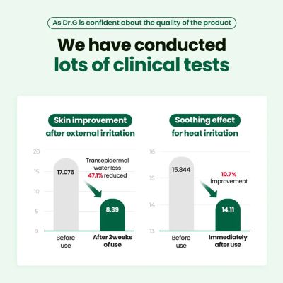 DR.G: R.E.D Blemish Clear Soothing Active Essence 80ml