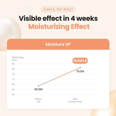 DR.G: Royal Black Snail Cream 50ml