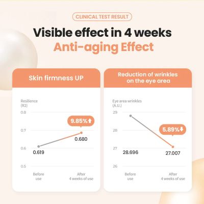 DR.G: Royal Black Snail Cream 50ml