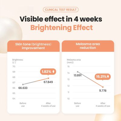 DR.G: Royal Black Snail Cream 50ml