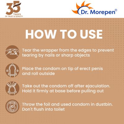 Dr. Morepen: Exygra Chocolate Flavoured Dotted Condom 10s - Pack of 2